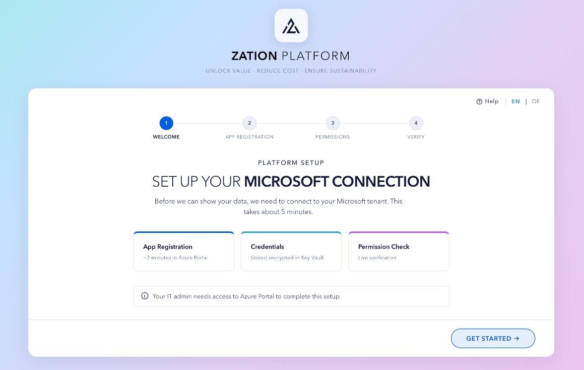 Onboarding Wizard welcome step: Set up your Microsoft connection in four steps — Welcome, App Registration, Permissions, Verify